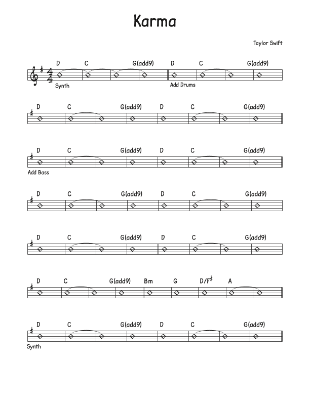 Karma (arr. David M Fagnant)