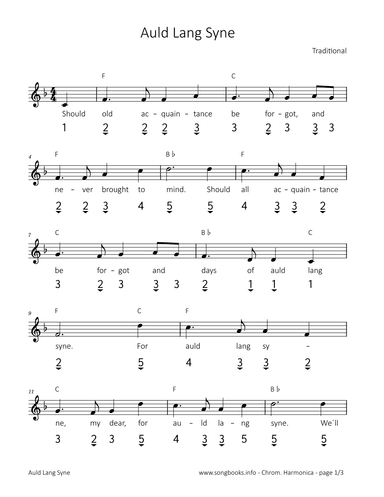 Auld Lang Syne (arr. songbooks.info)