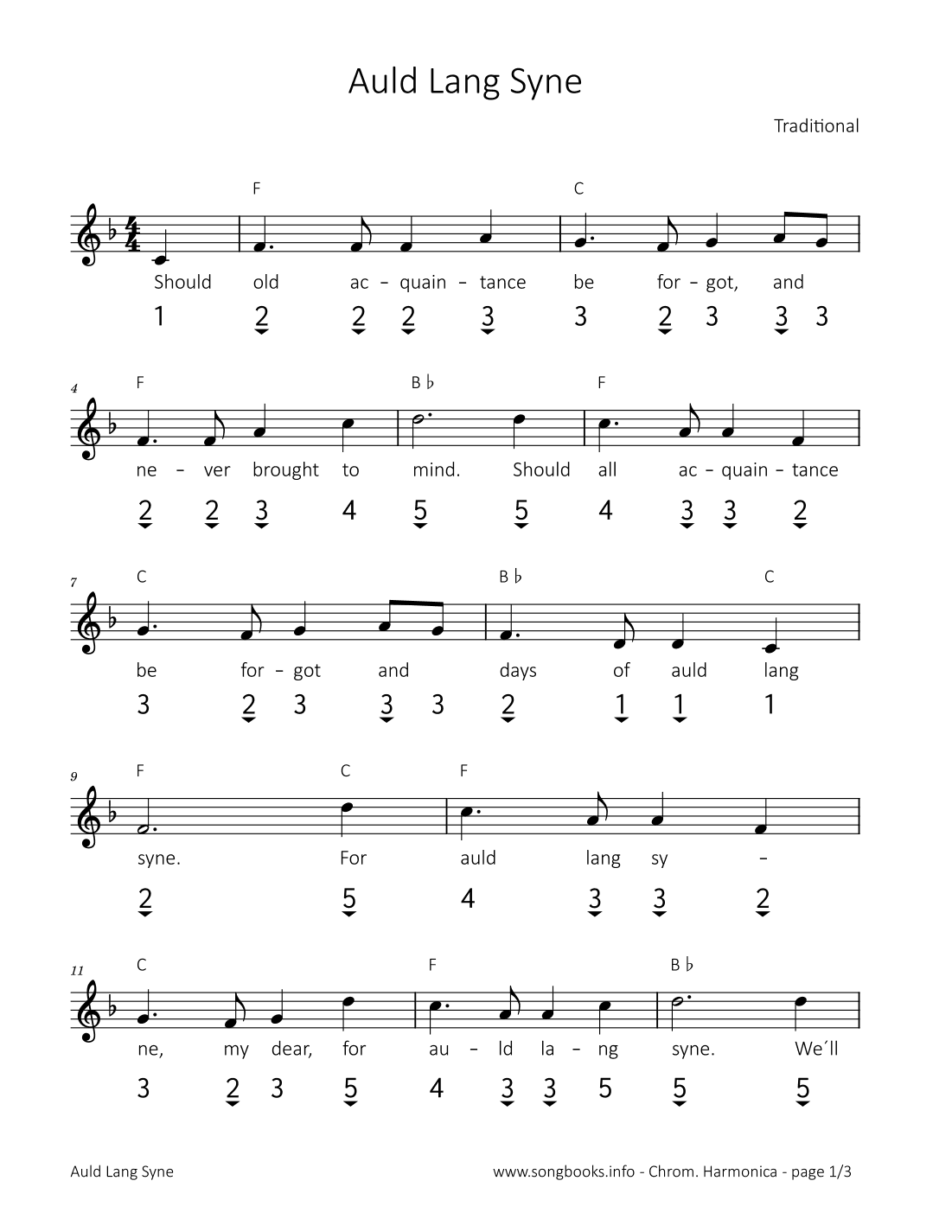 Auld Lang Syne (arr. songbooks.info)