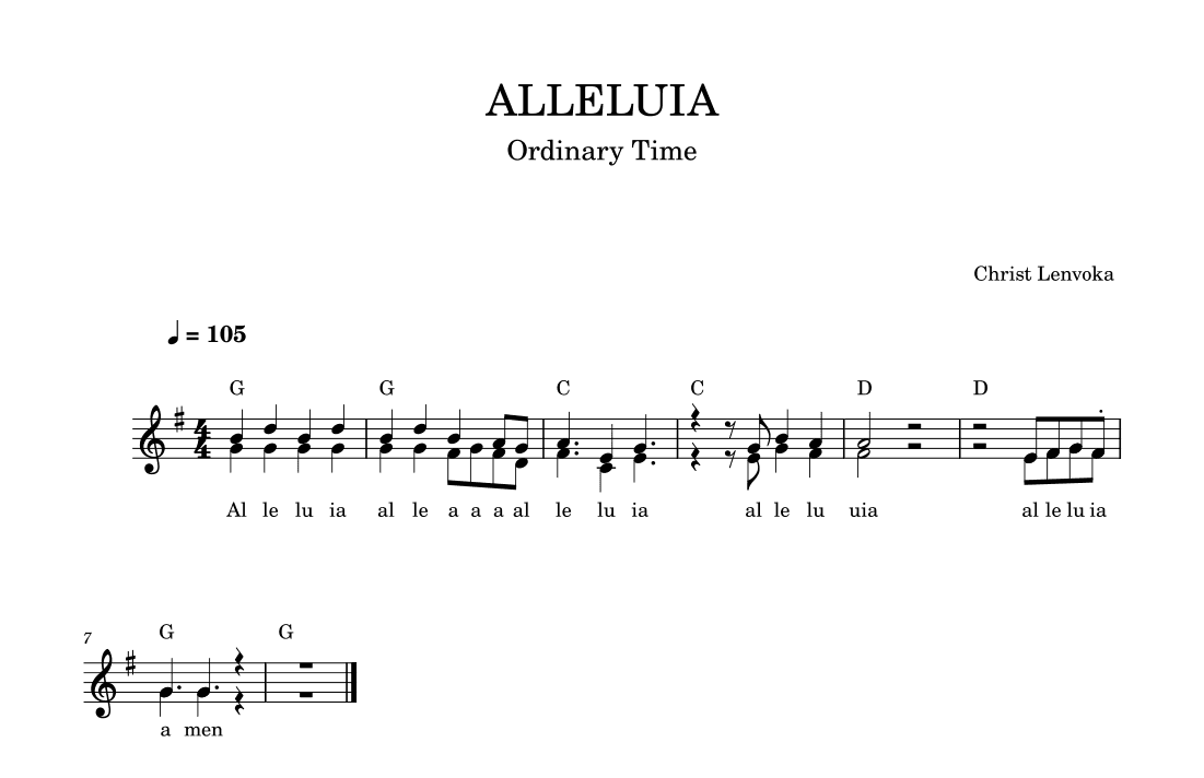 Alleluia Amen