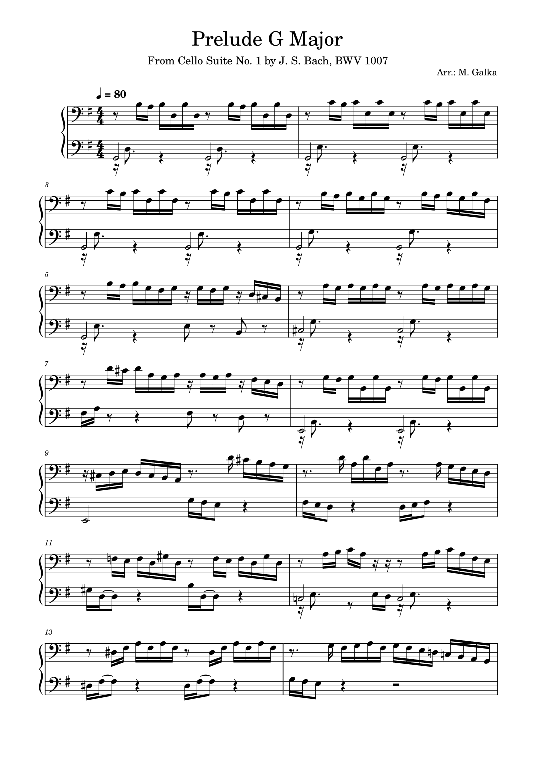 Prelude In G Major (arr. M. Galka)