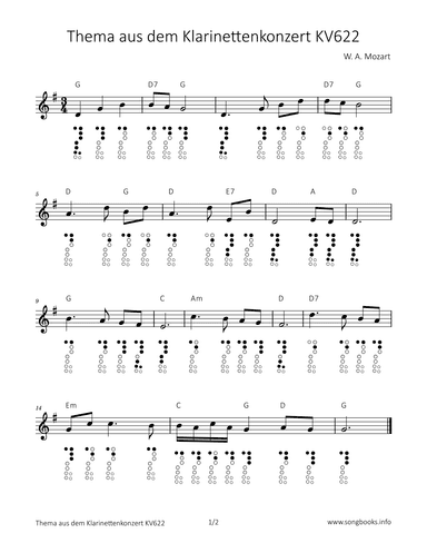 Thema aus dem Klarinettenkonzert KV622 (arr. songbooks.info)