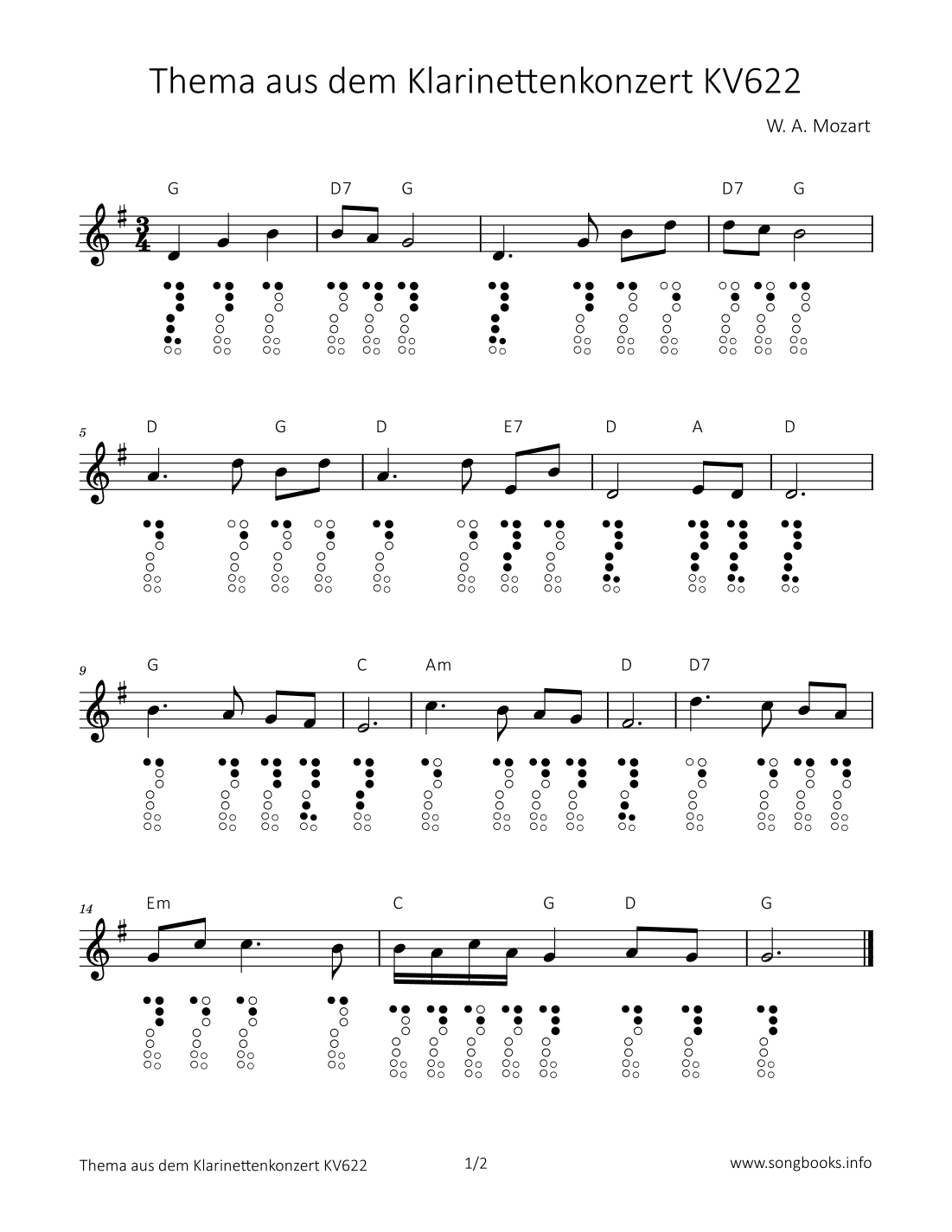 Thema aus dem Klarinettenkonzert KV622 (arr. songbooks.info)