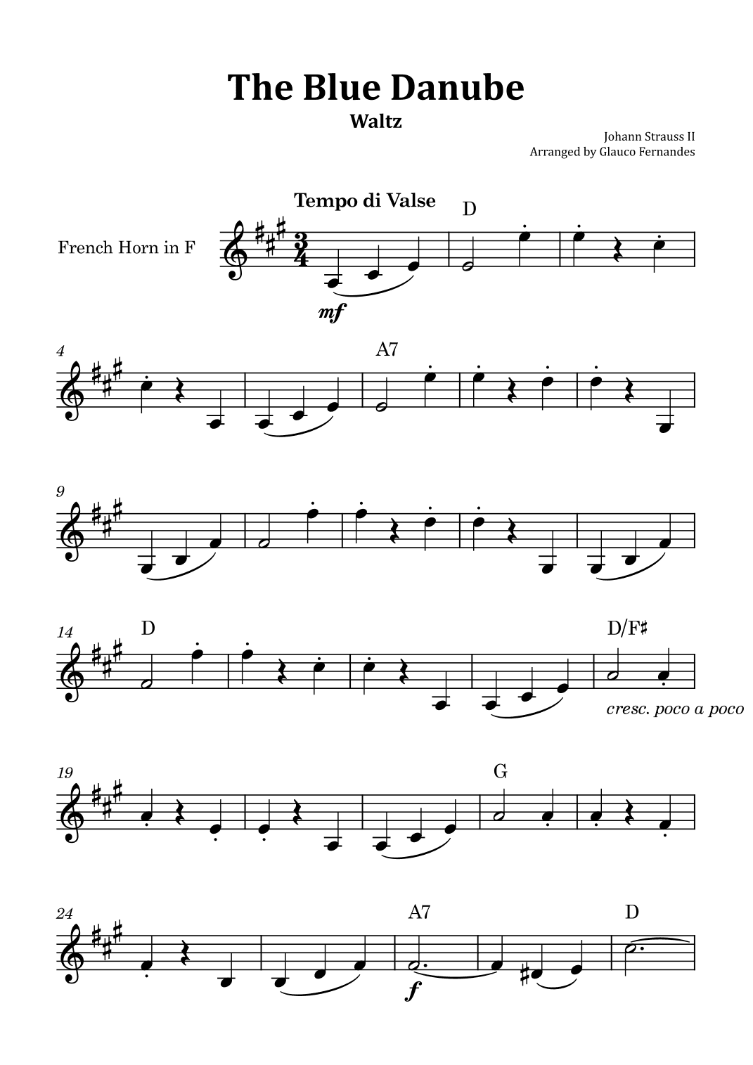 The Blue Danube - French Horn Solo with Chord Notations (arr. Glauco Fernandes)