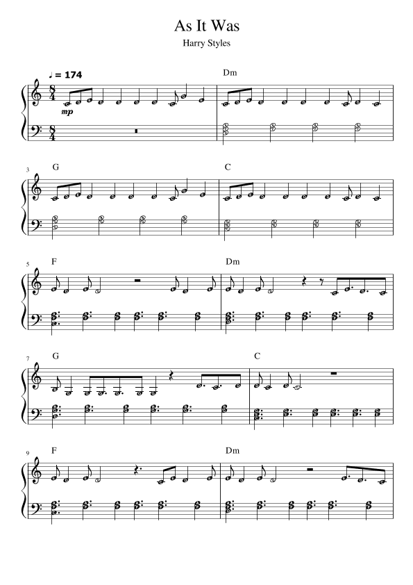 As It Was (arr. SHEET MUSIC HUB)