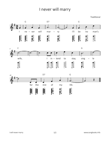 I never will marry (arr. songbooks.info)