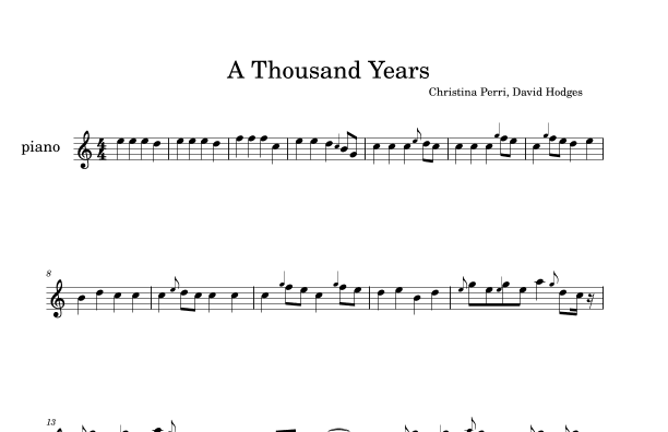 A Thousand Years (arr. julio cesar)