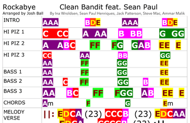 Rockabye - Score Only (arr. Josh Ball)