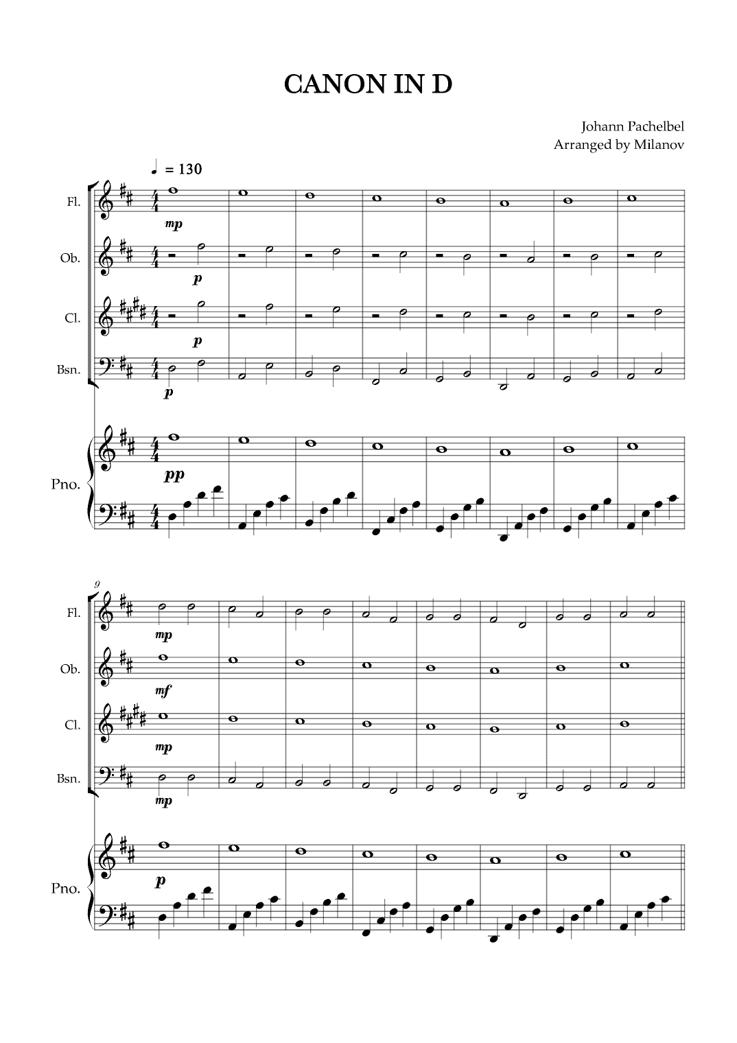 Canon in D | Pachelbel | Woodwind quartet | Piano accompaniment (arr. Milanov)