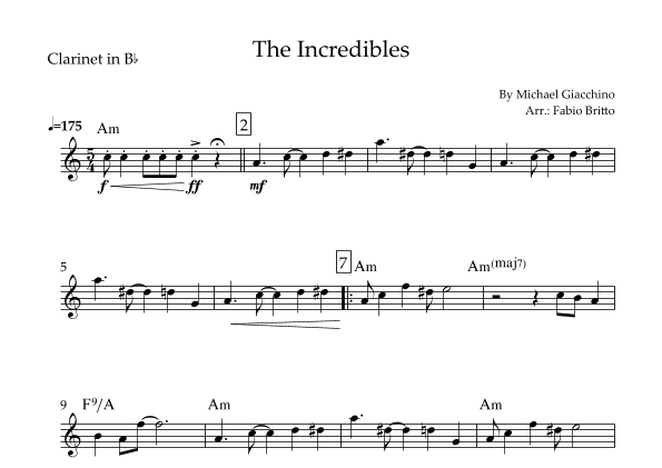 The Incredibles (main Theme) (arr. Fabio Britto)