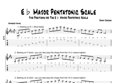Eb Major Pentatonic Scale (Five Positions)