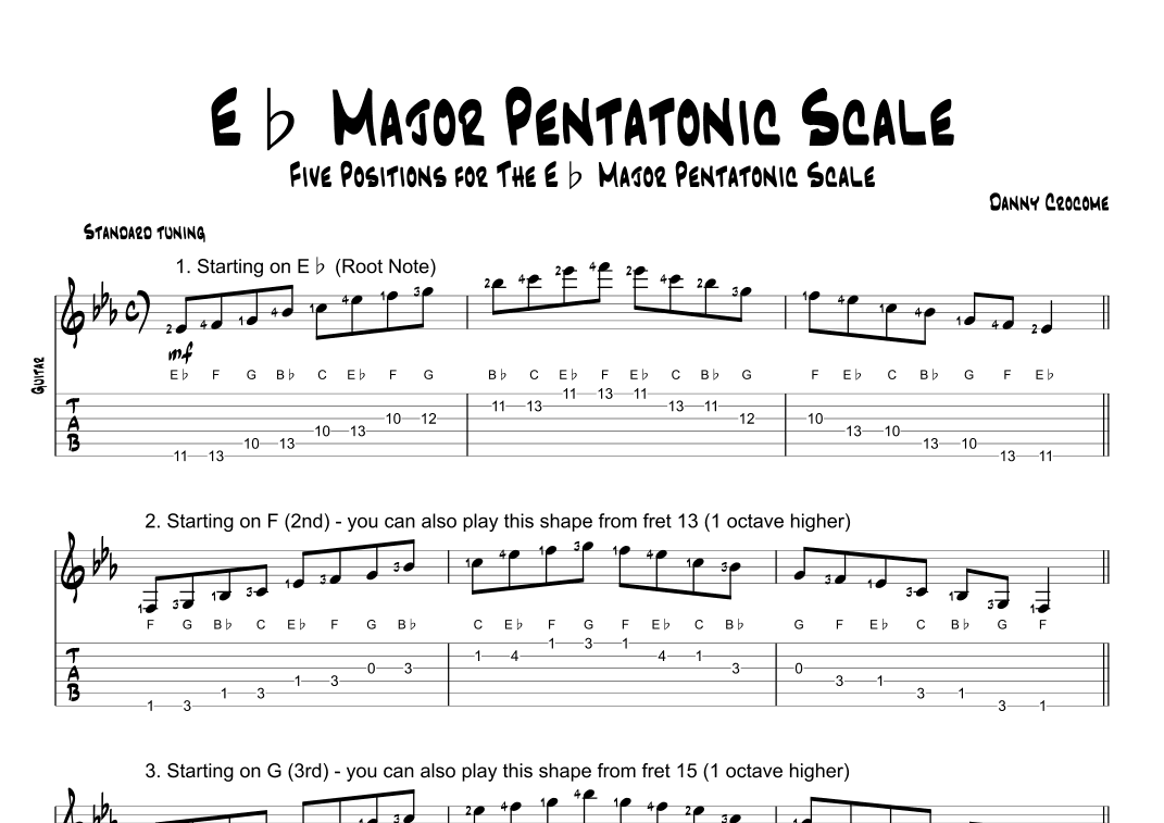 Eb Major Pentatonic Scale (Five Positions)
