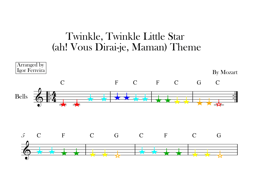 Twinkle, Twinkle Little Star (ah! Vous Dirai-je, Maman) Theme (arr. Igor Ferreira)