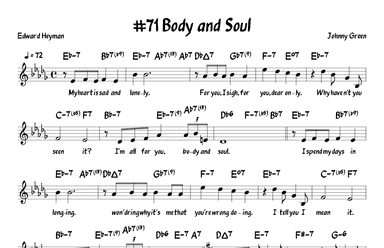Body And Soul (arr. John Fries)