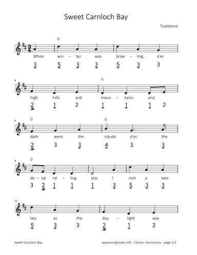 Sweet Carnloch Bay (arr. songbooks.info)