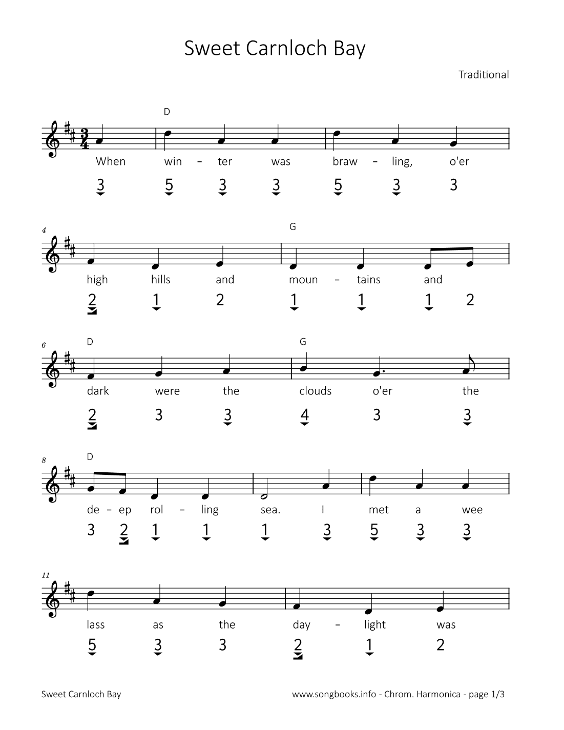 Sweet Carnloch Bay (arr. songbooks.info)