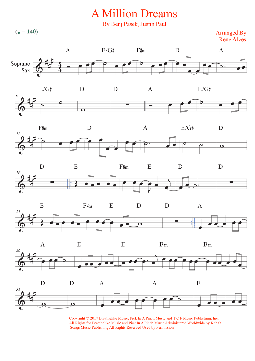 A Million Dreams (arr. Rene Alves)