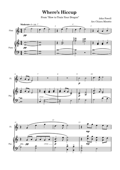 Where's Hiccup? (arr. Chiara Minotto)