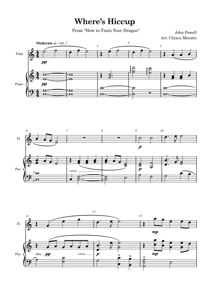 Where's Hiccup? (arr. Chiara Minotto)