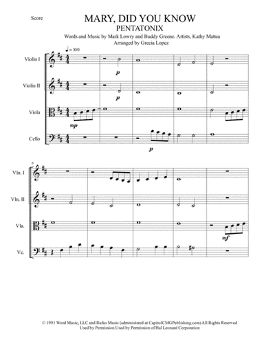 Mary, Did You Know? (arr. Gre Lopez)