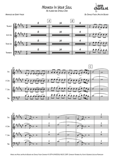 Monkey In Your Soul (arr. Gerrit Hager)