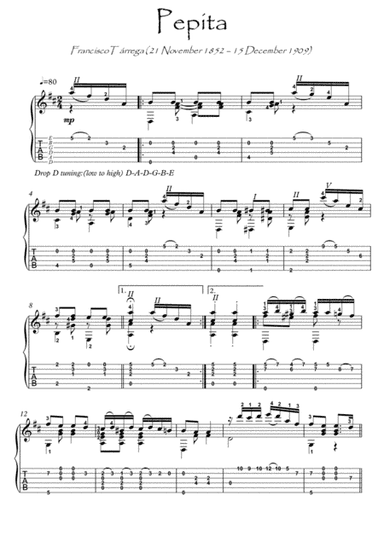 Pepita y Rosita by Tarrega guitar solo (arr. PianoSheetNow)