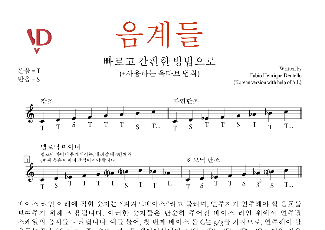 음계들 빠르고 간편한 방법으로 (+사용하는 옥타브 법칙)