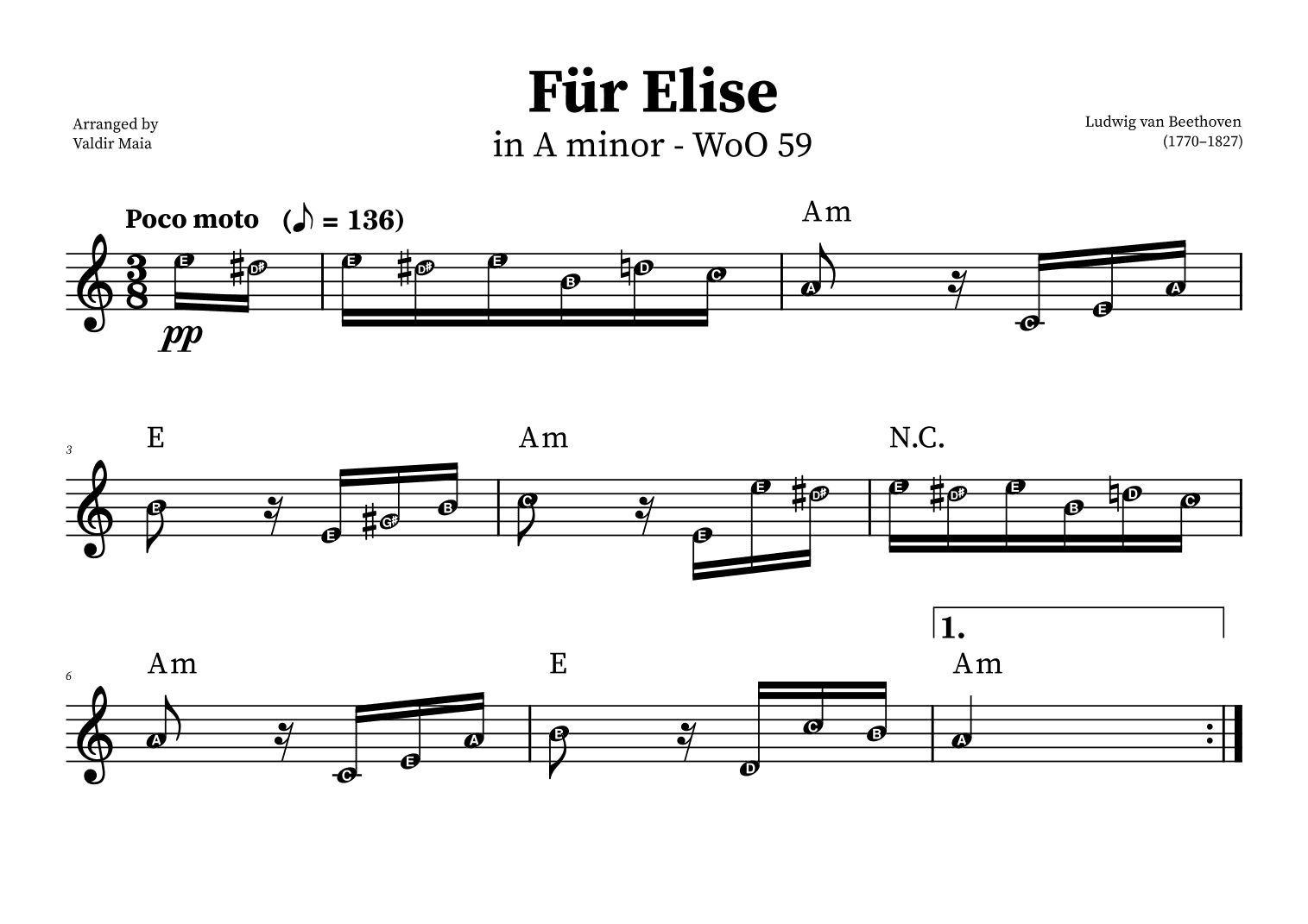 Fur Elise (+CHORDS) | WITH NOTE NAMES (arr. Valdir Maia)