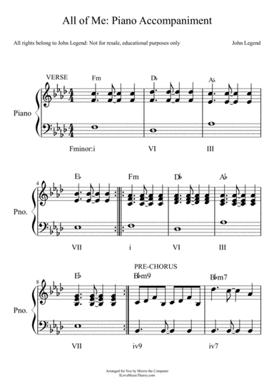 All Of Me (arr. Kimberly Steele)