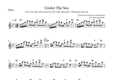 Under The Sea (arr. Fernando Britto)