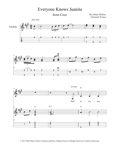 Everyone Knows Juanita (arr. Vincent Frank)