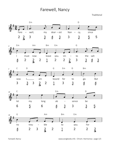 Farewell, Nancy (arr. songbooks.info)
