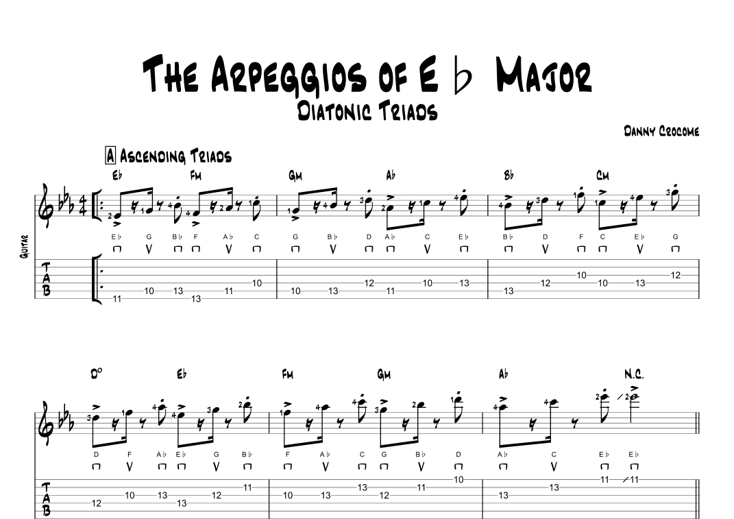 The Arpeggios of Eb Major (Diatonic Triads)