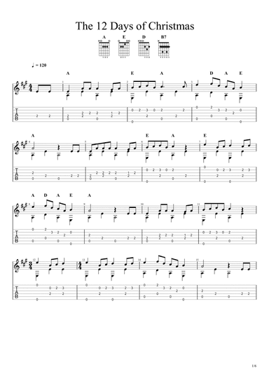The 12 Days of Christmas (Solo Fingerstyle Guitar Tab) (arr. Chris Richter)