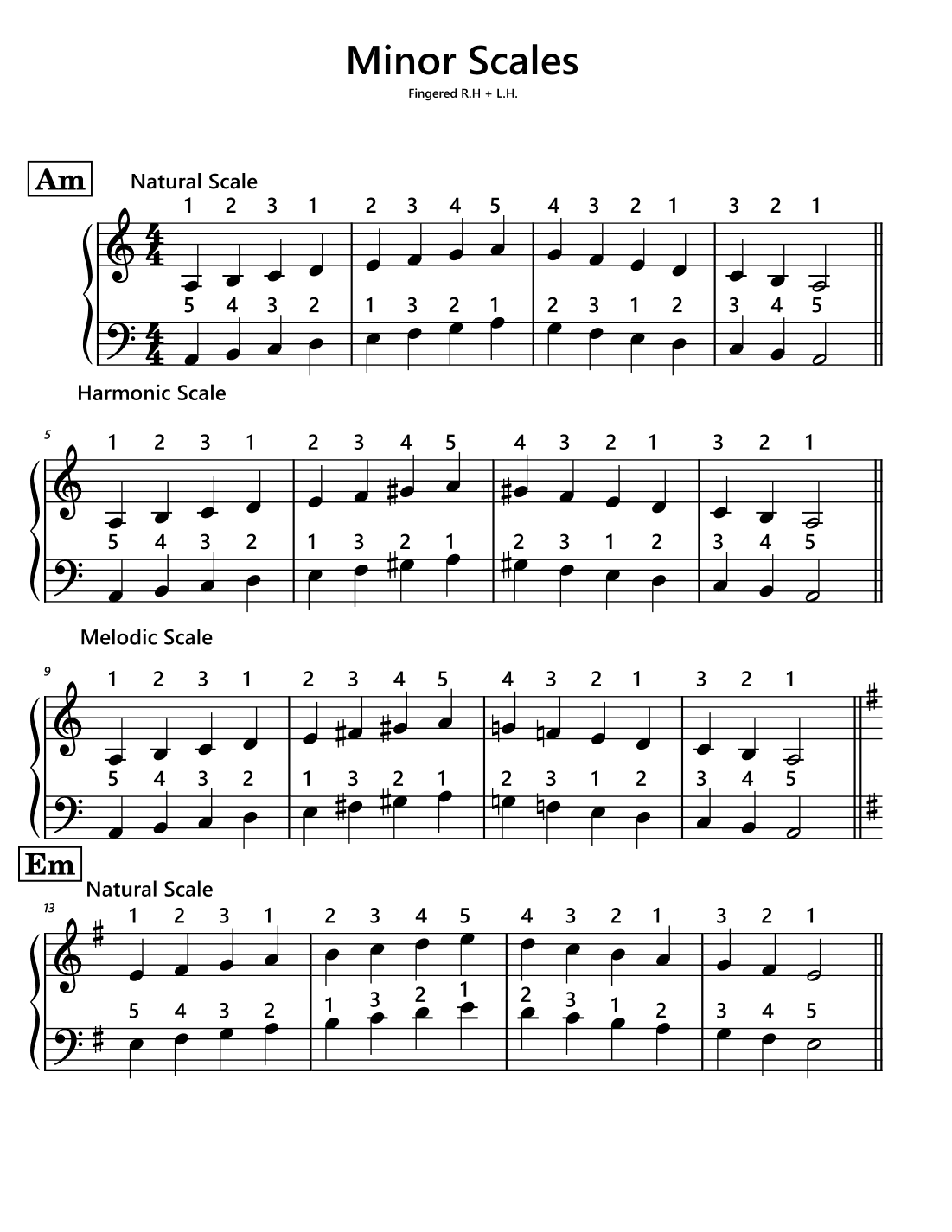 Minor Scales for Piano (Fingered R+L.H) (arr. Funtom)