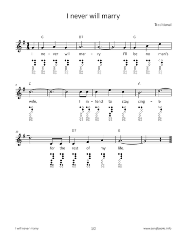 I never will marry (arr. songbooks.info)