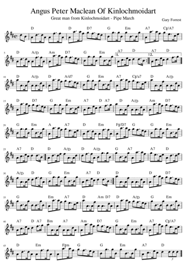 Angus Peter Maclean of Kinlochmoidart