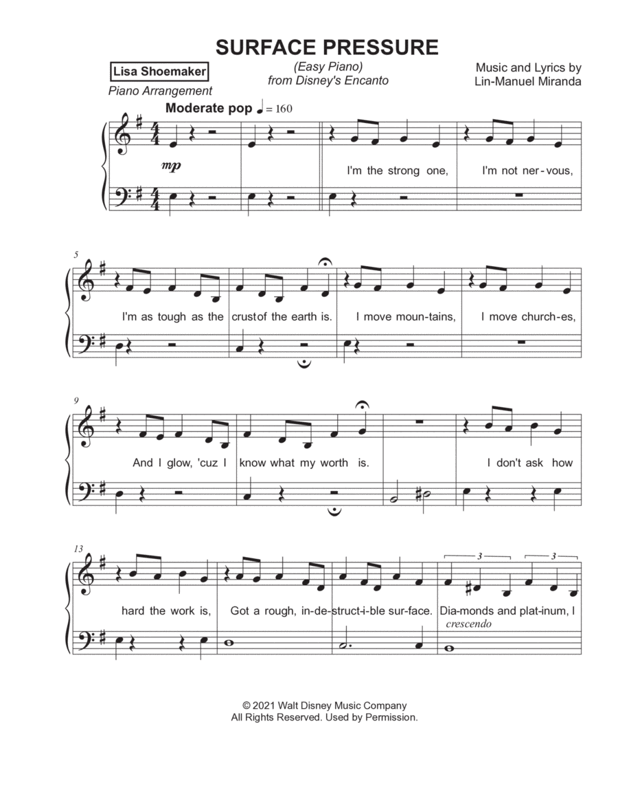 Surface Pressure (arr. Lisa Shoemaker)