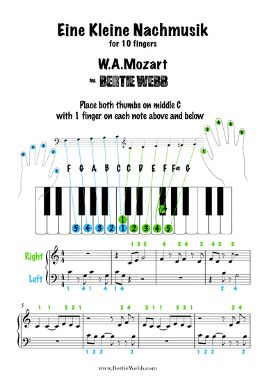 Eine Kleine Nachmusik by Mozart | Easy Beginner 10 finger Piano Version (arr. Bertie Webb)