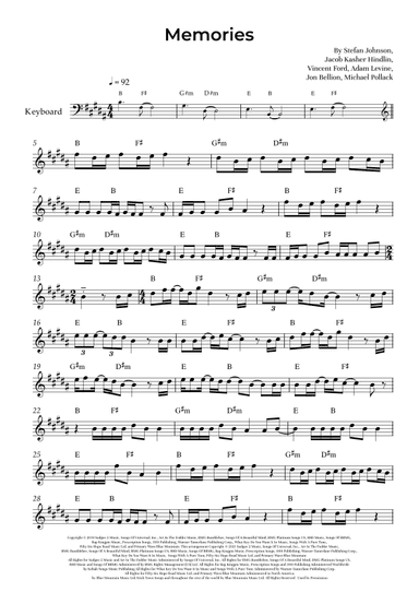 Memories (arr. Alliance Edition)