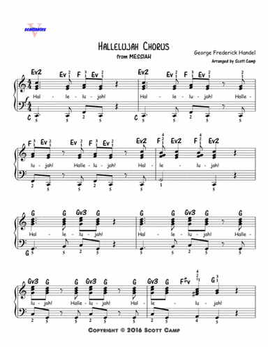 Hallelujah Chorus, from Handel's MESSIAH (Second Year Piano Students) (arr. Scott Camp)
