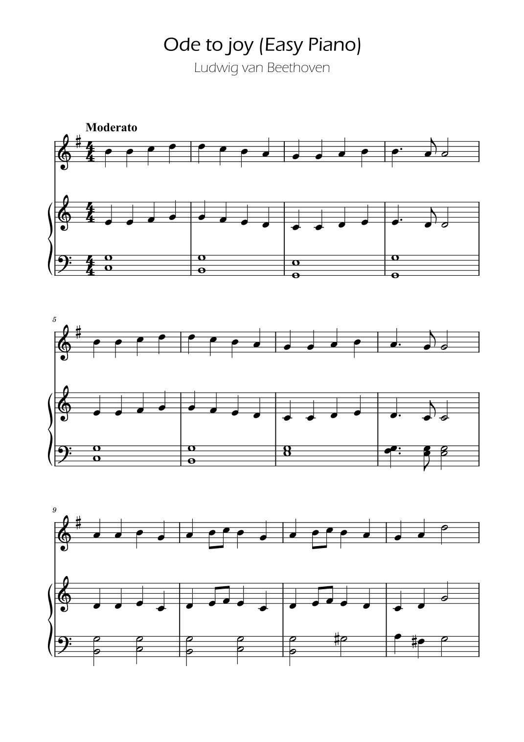 Ode To Joy - Easy French Horn w/ piano accompaniment (arr. Ygor Nunes)