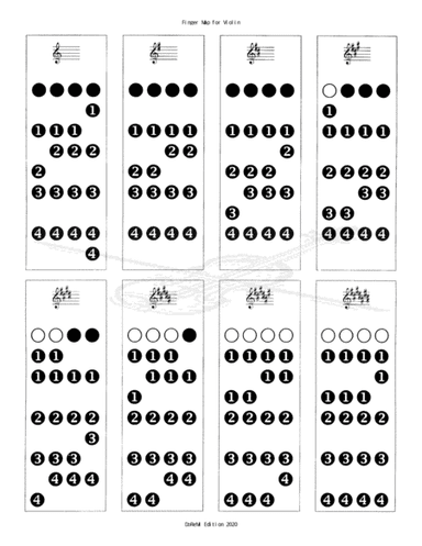Finger Map for violin