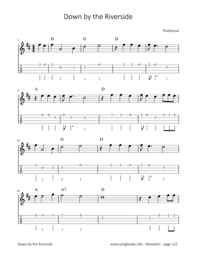 Down by the riverside (arr. songbooks.info)
