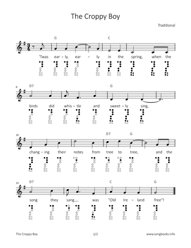 The Croppy Boy (arr. songbooks.info)