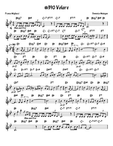 Volare (arr. arr. by John Fries)