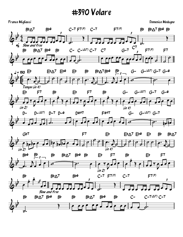 Volare (arr. arr. by John Fries)