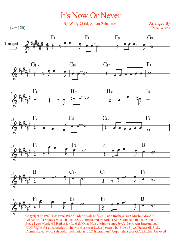 It's Now Or Never (arr. Rene Alves)