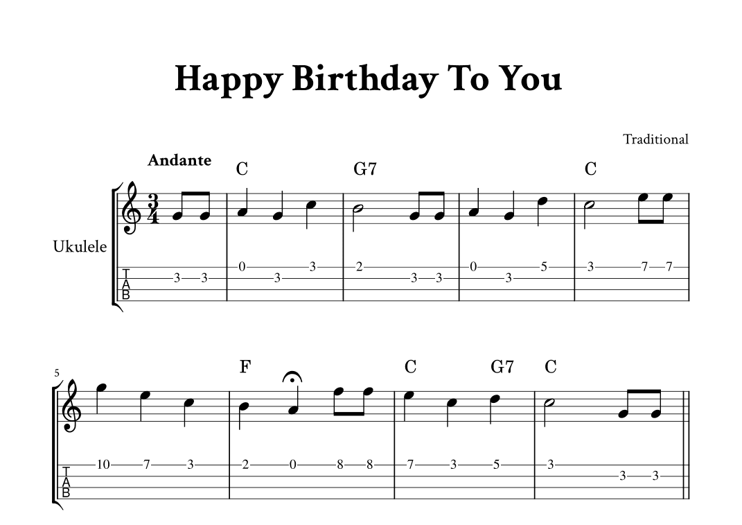 Happy Birthday To You - For Ukulele (C Major - with TAB, Chords) (arr. Yuri Noronha)