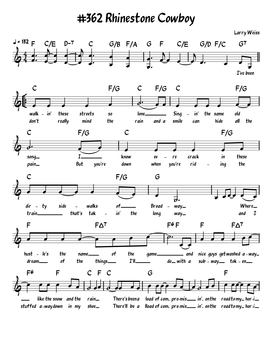Rhinestone Cowboy (arr. John Fries)